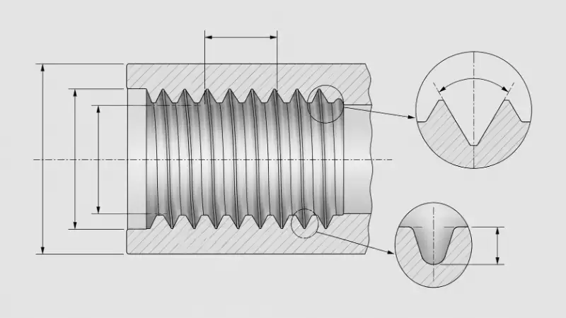 Schematischer Querschnitt eines Feingewindes mit Außendurchmesser, Steigung und Kernloch nach D minus P Formel