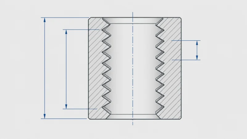 Schematischer Querschnitt eines metrischen Regelgewindes mit Kernlochdurchmesser, Nenndurchmesser und Steigung als Maßlinien